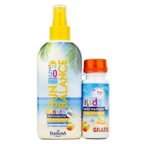 Сан Баланс Водостойкое молочко для детей