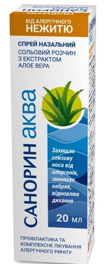 Санорин Аква от аллергического насморка